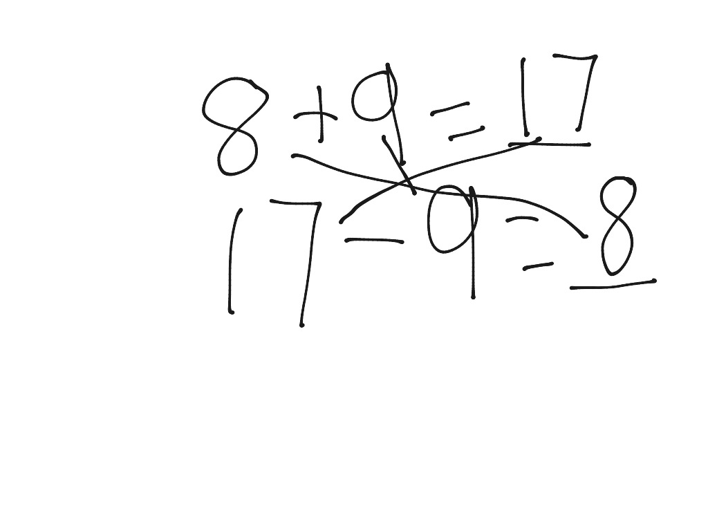 most-viewed-thumbnail