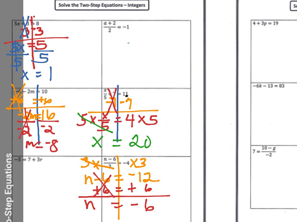 ShowMe - two step equation worksheet