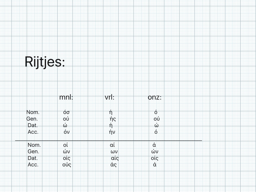 Betrekkelijk Voornaamwoord Grieks | Language | ShowMe