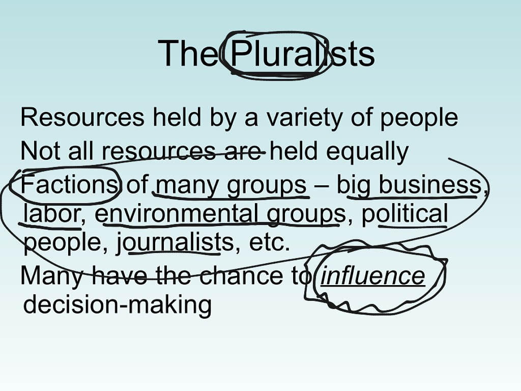 pluralist-theory-history-government-social-studies-showme