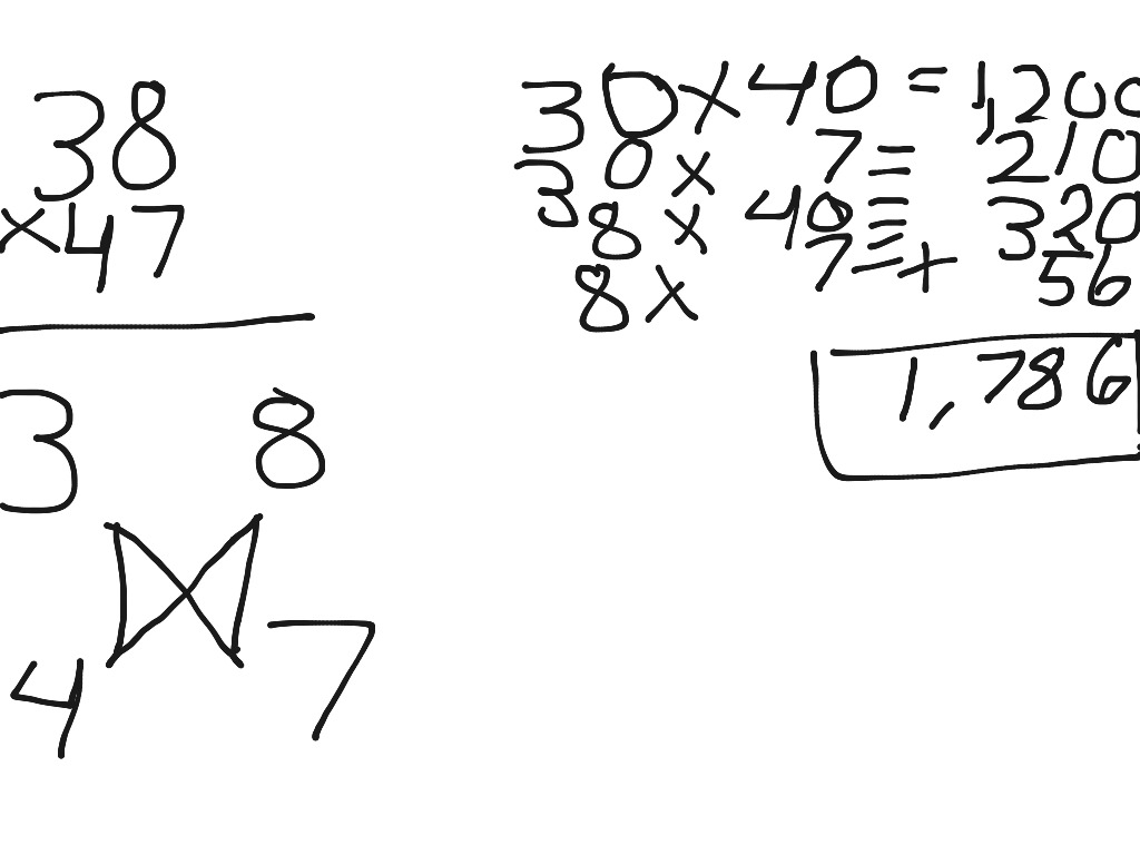 Bowtie | Math | ShowMe