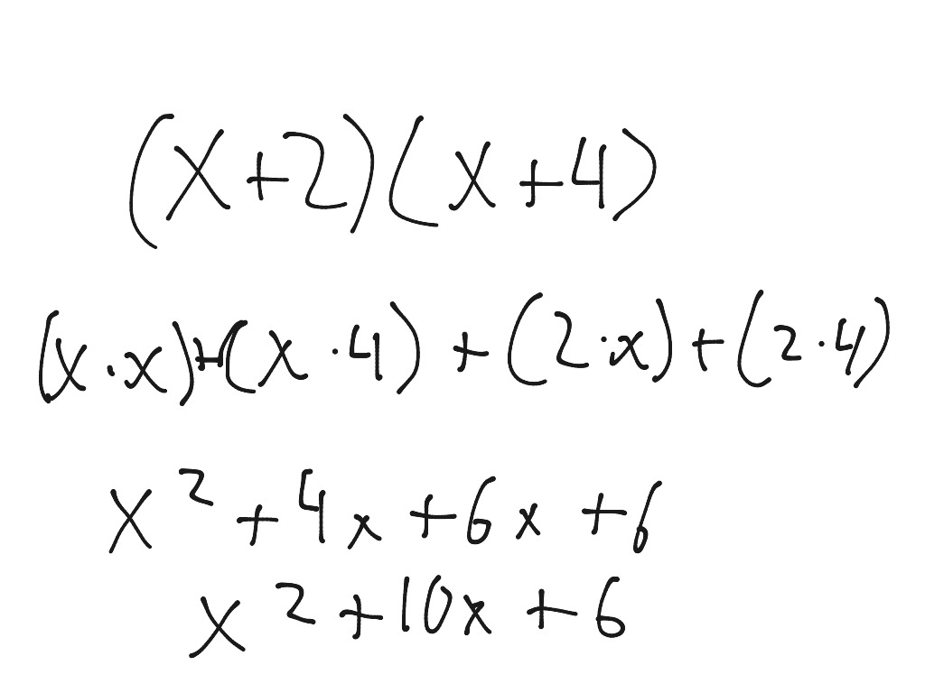 Foiling | Math | ShowMe