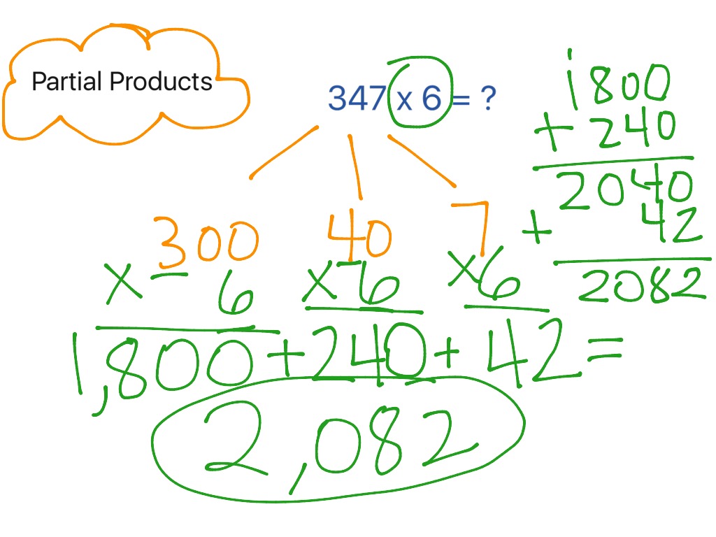 Partial Products to solve a 3x1 digit multiplication problem | ShowMe