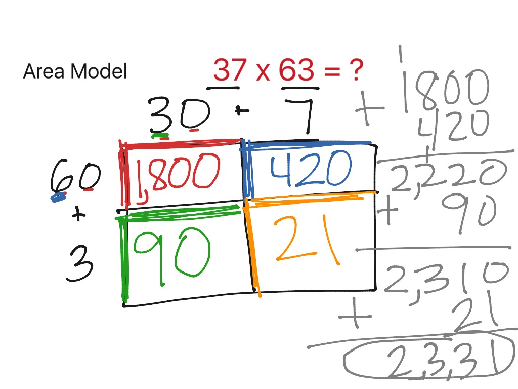 2 digit multiplication with the area model | Math | ShowMe
