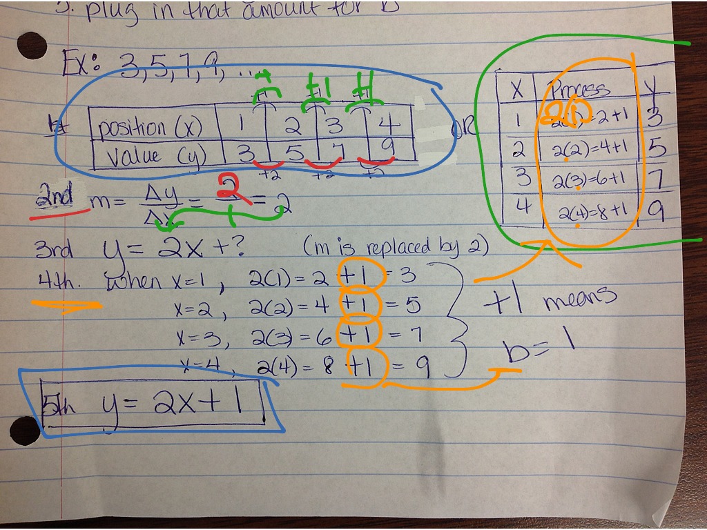 logan mcbrian sequences math