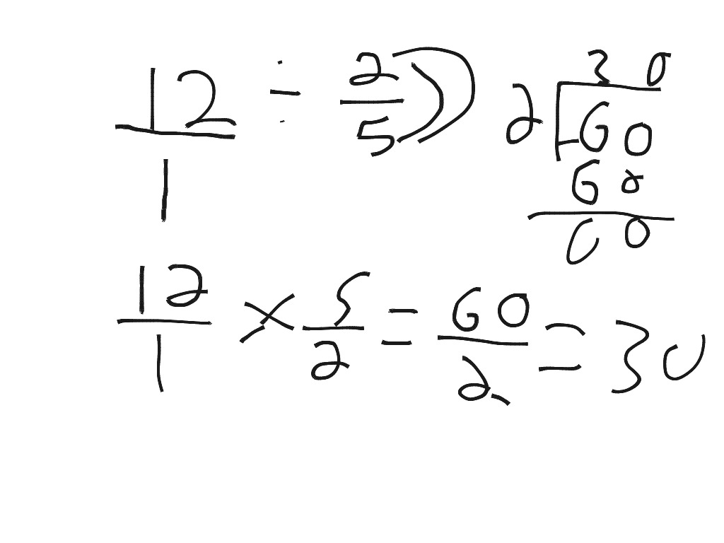 Luke | Math | ShowMe