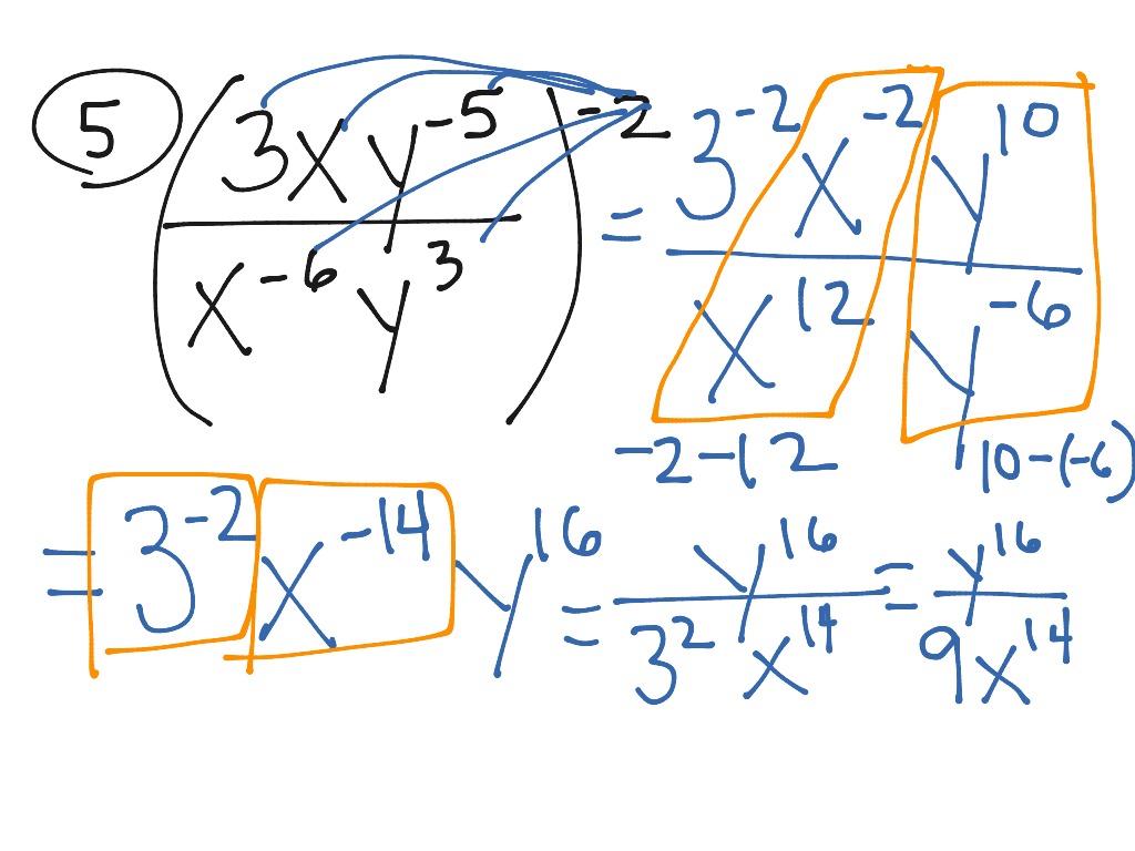 negative-exponents-math-showme