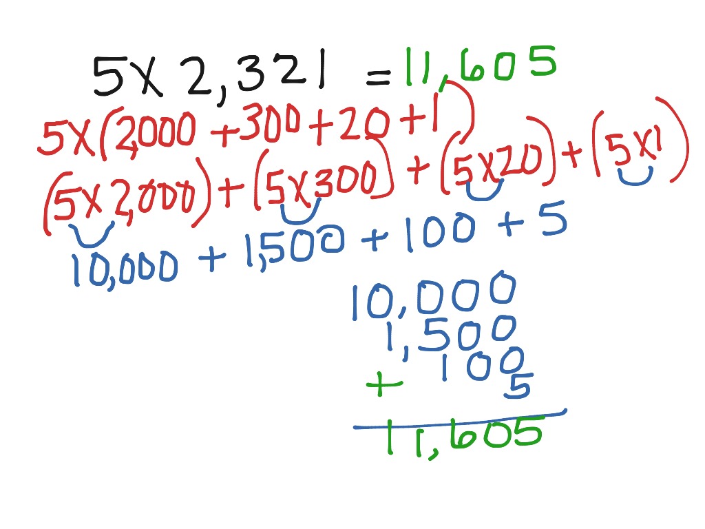 showme-expanded-multiplication
