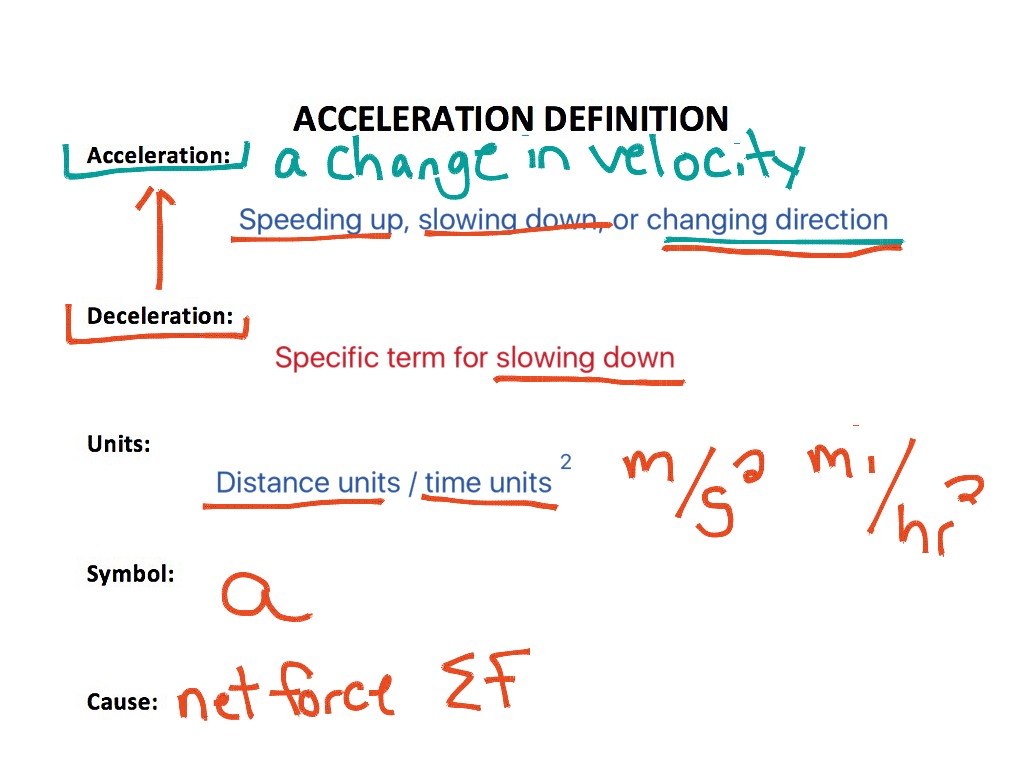 deceleration definition