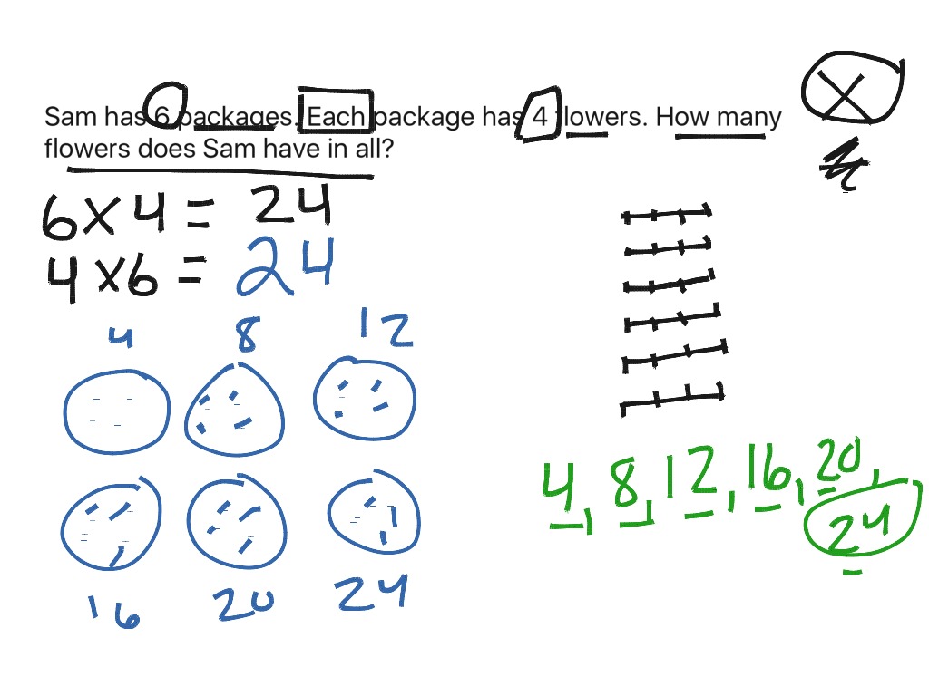 3rd-grade-multiplication-worksheets-for-extra-practice-more