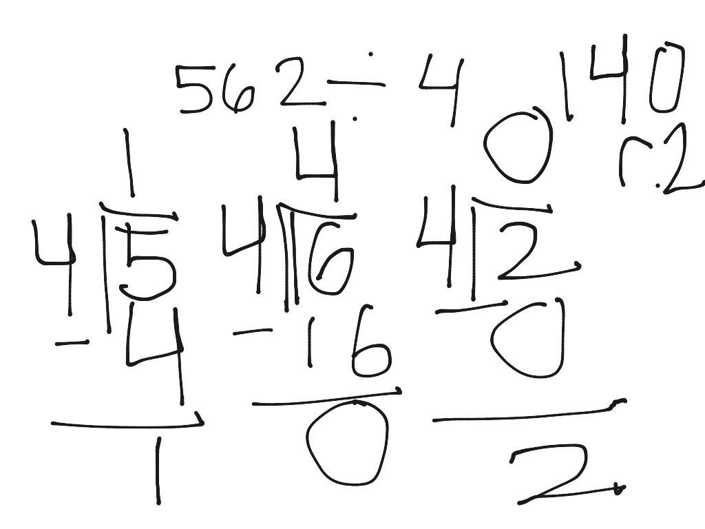 Division place value | Math | ShowMe