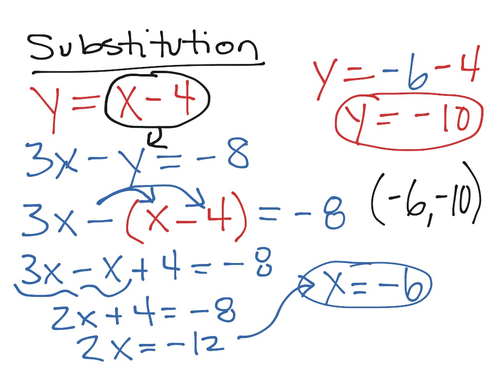 solving-systems-substitution-method-example-1-math-algebra-showme