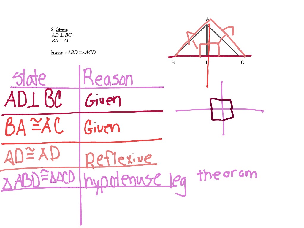 Hypotenuse leg theorem | Math | ShowMe