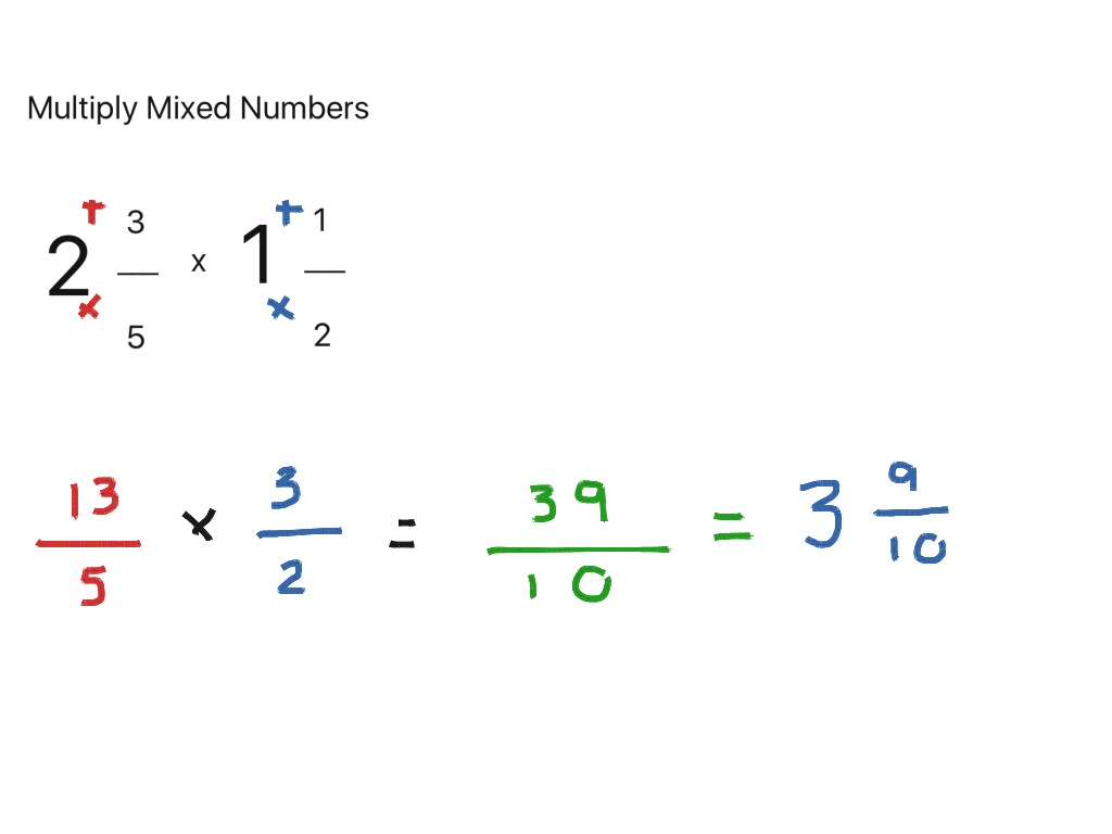 Multiply Mixed Numbers | Math | ShowMe