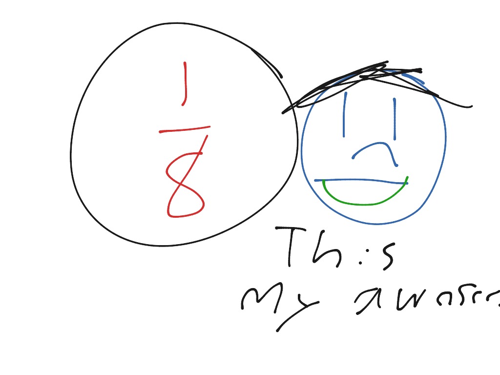 most-viewed-thumbnail