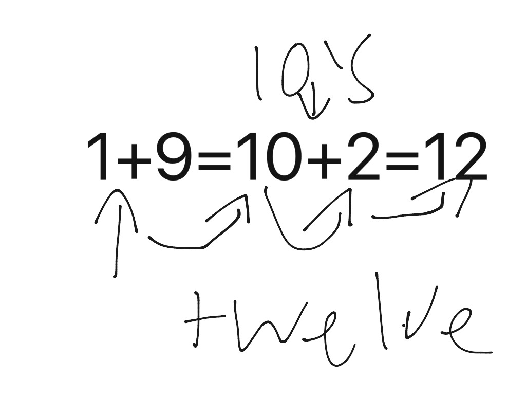 most-viewed-thumbnail