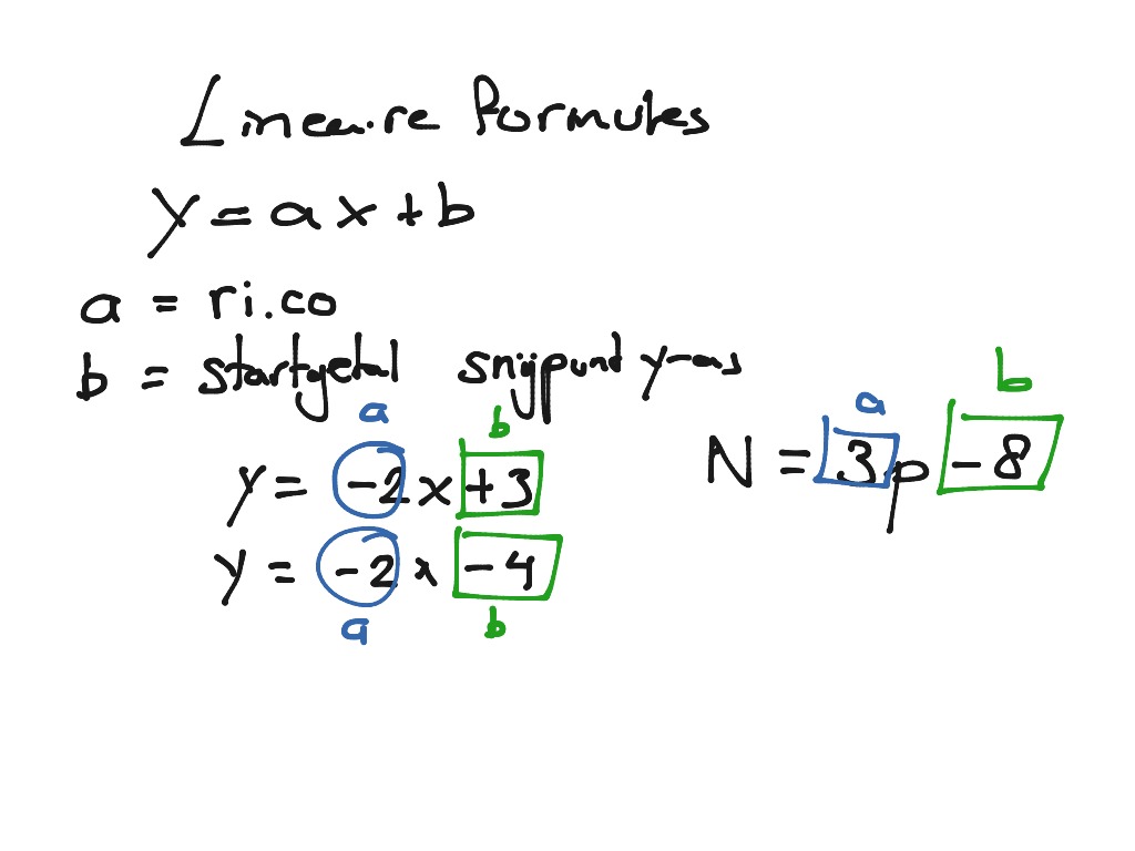 Havo 2 lineaire formules herkennen | Math | ShowMe