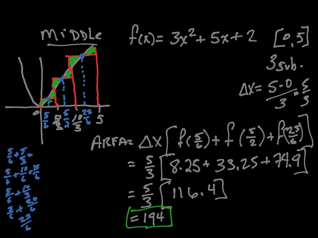 riemann calculus examples