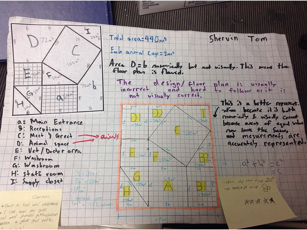 Shervin's Thingy | Math | ShowMe