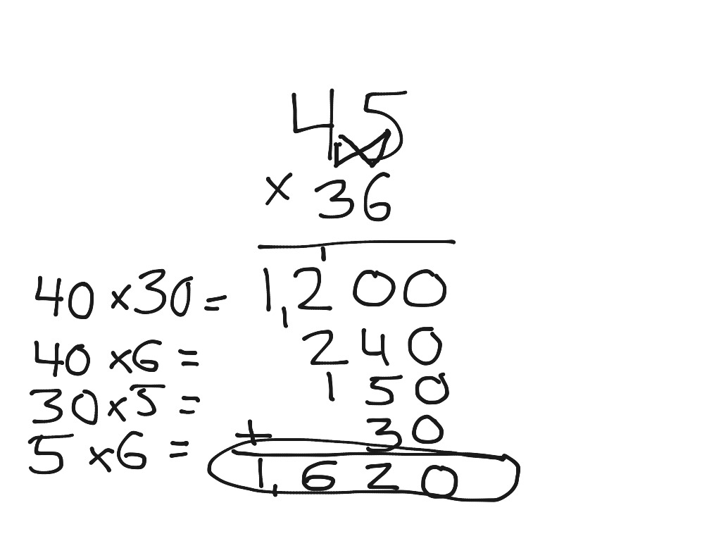 Partial Products | Math | ShowMe