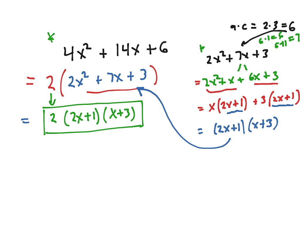 How To Factor Completely