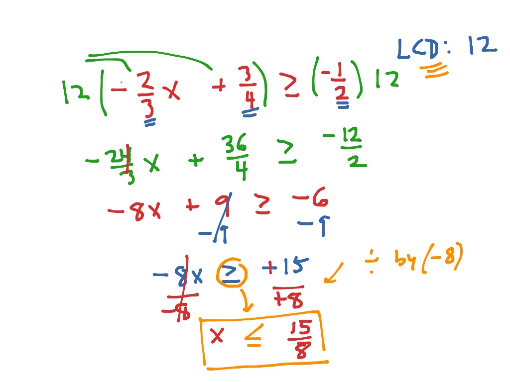 showme-inequalities-with-fractions