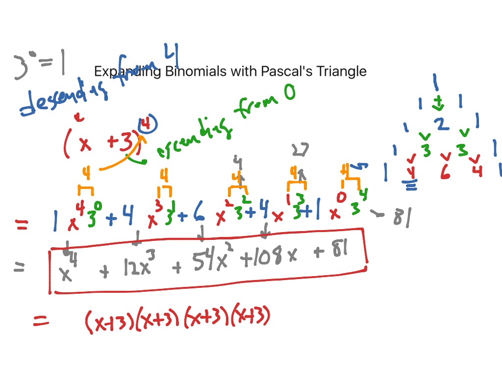 Expand Binomial Pascal's Triangle | Math | ShowMe