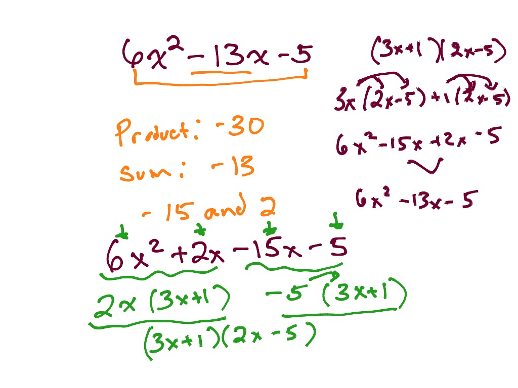 Factoring by Un-Distributing | Math, Algebra | ShowMe