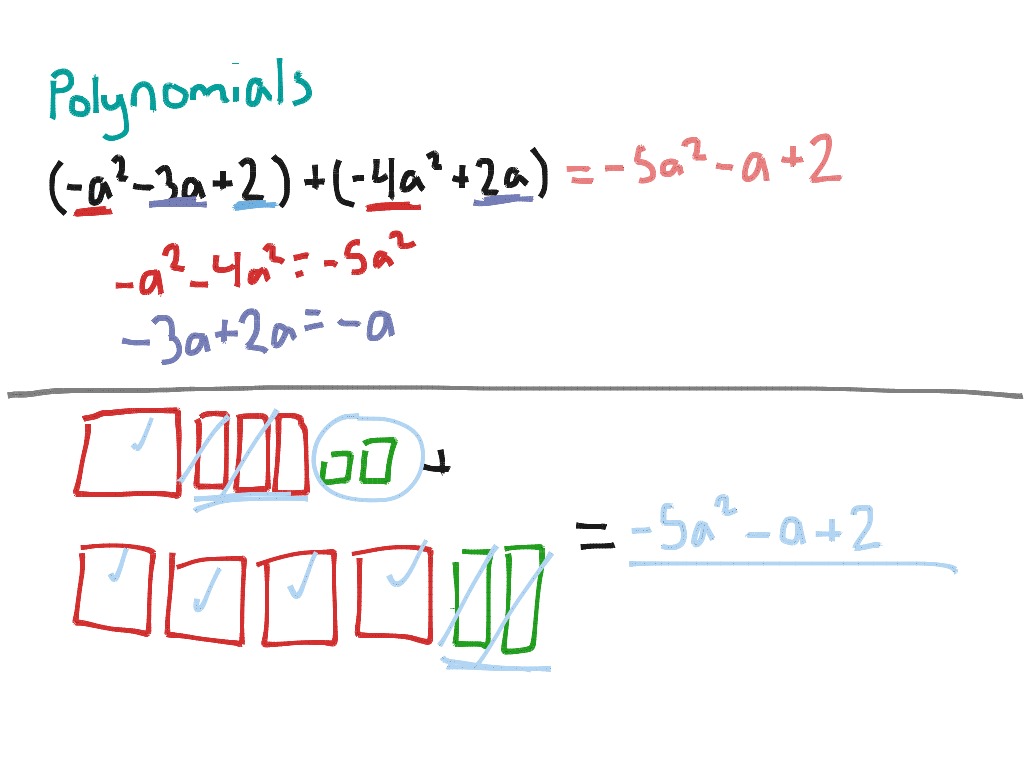 Polynomials, combining like terms | Math | ShowMe