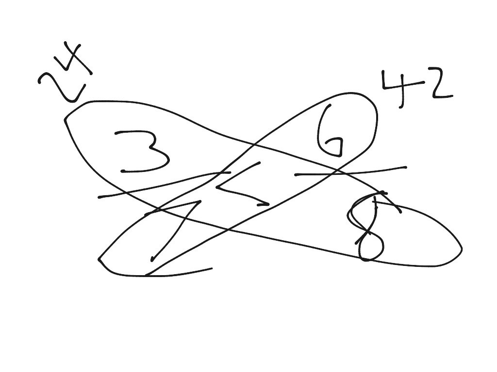 most-viewed-thumbnail