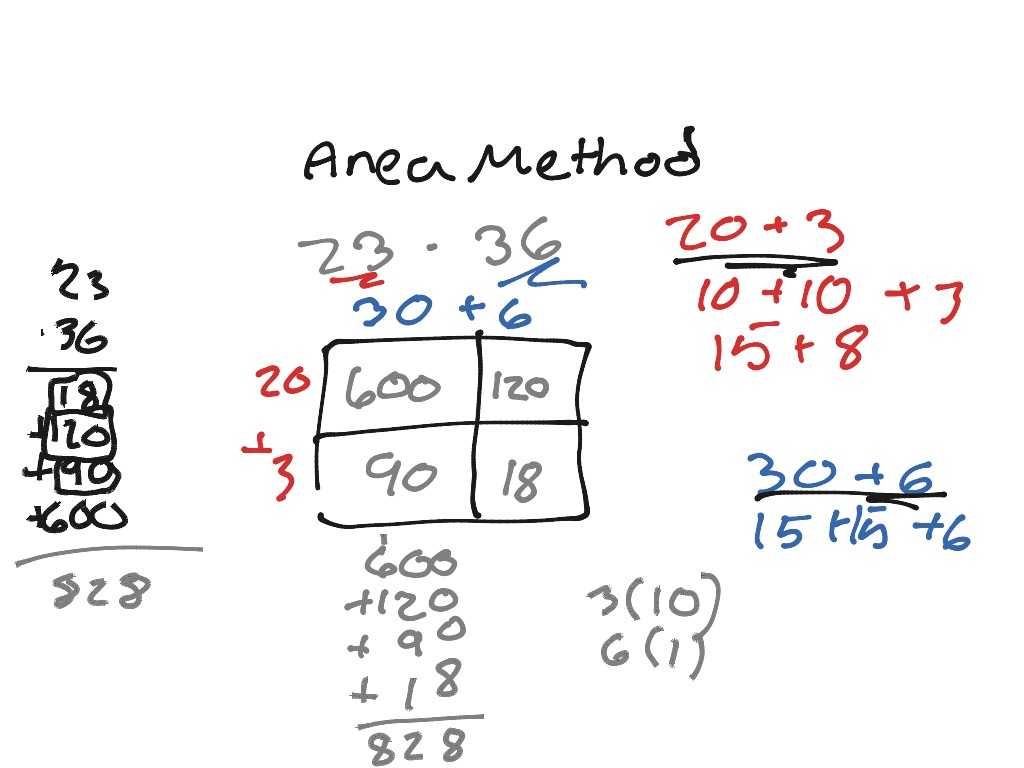 area method | Math | ShowMe