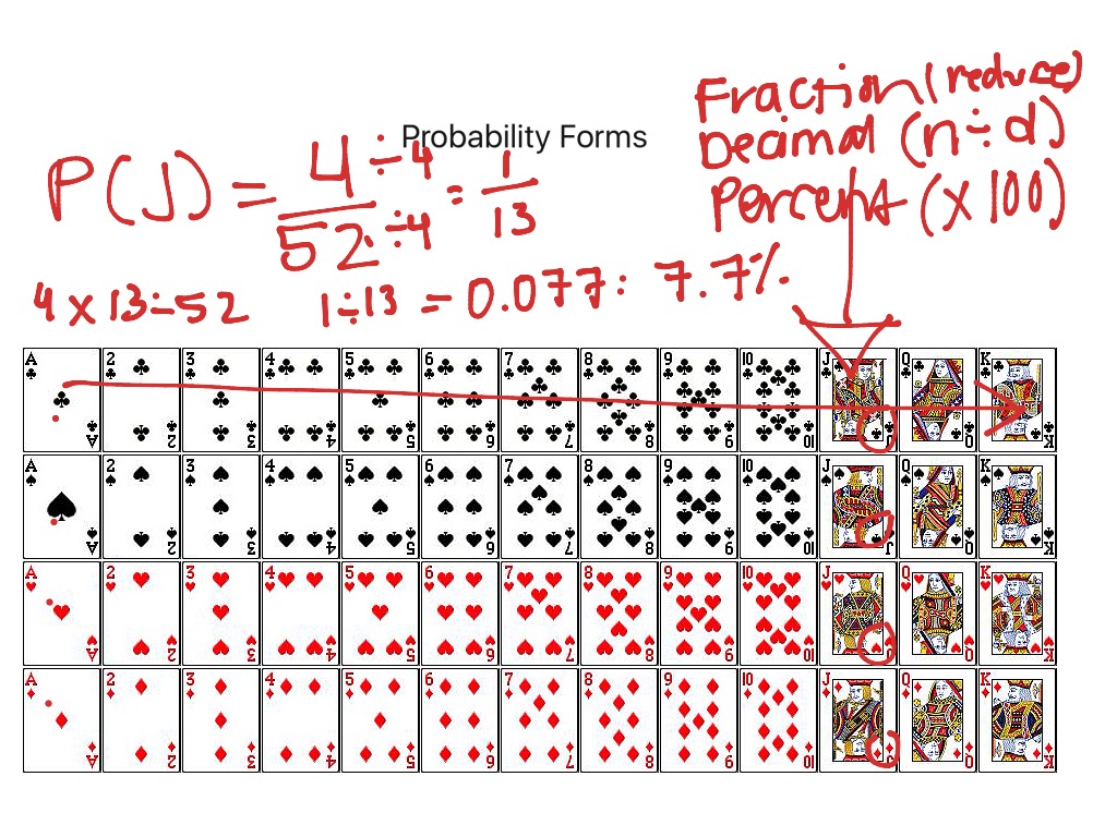 most-viewed-thumbnail