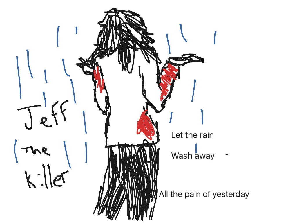 most-viewed-thumbnail