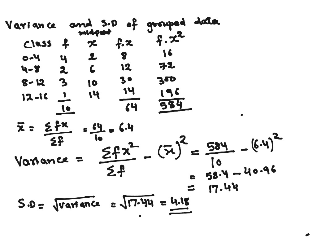 range variance and standard deviation for grouped data