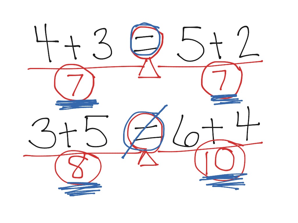 equal-not-equal-number-sentences-math-elementary-math-1st-grade-math-showme