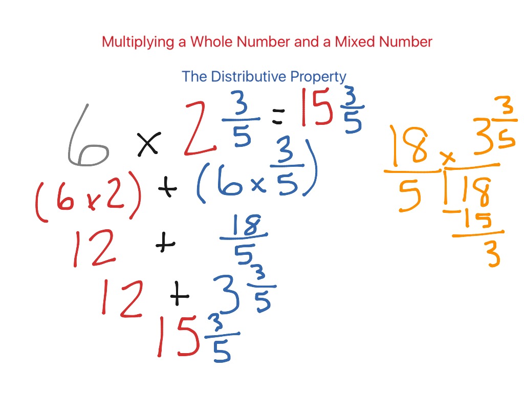 multiplying-mixed-numbers-and-fractions-worksheet