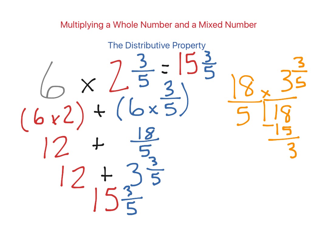 Multiply A Whole Number And A Mixed Number Math ShowMe