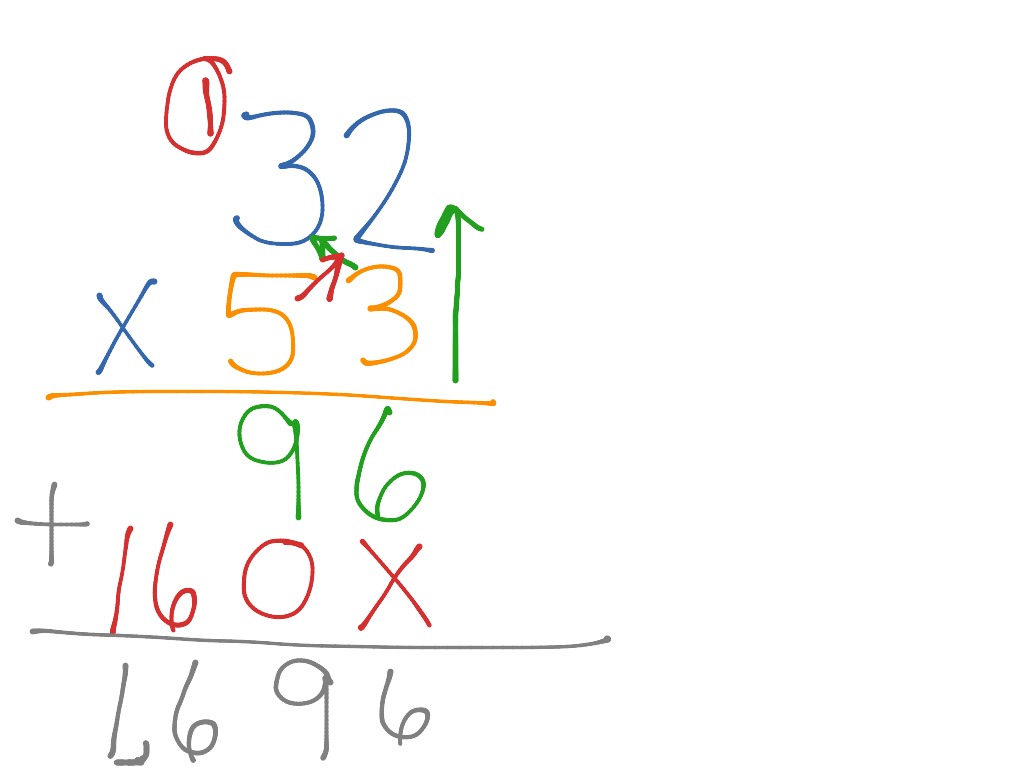 Standard multiplication algorithm | Math | ShowMe