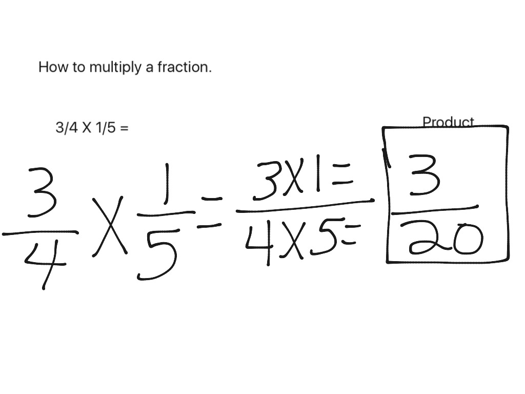 ShowMe - 5th grade fractions