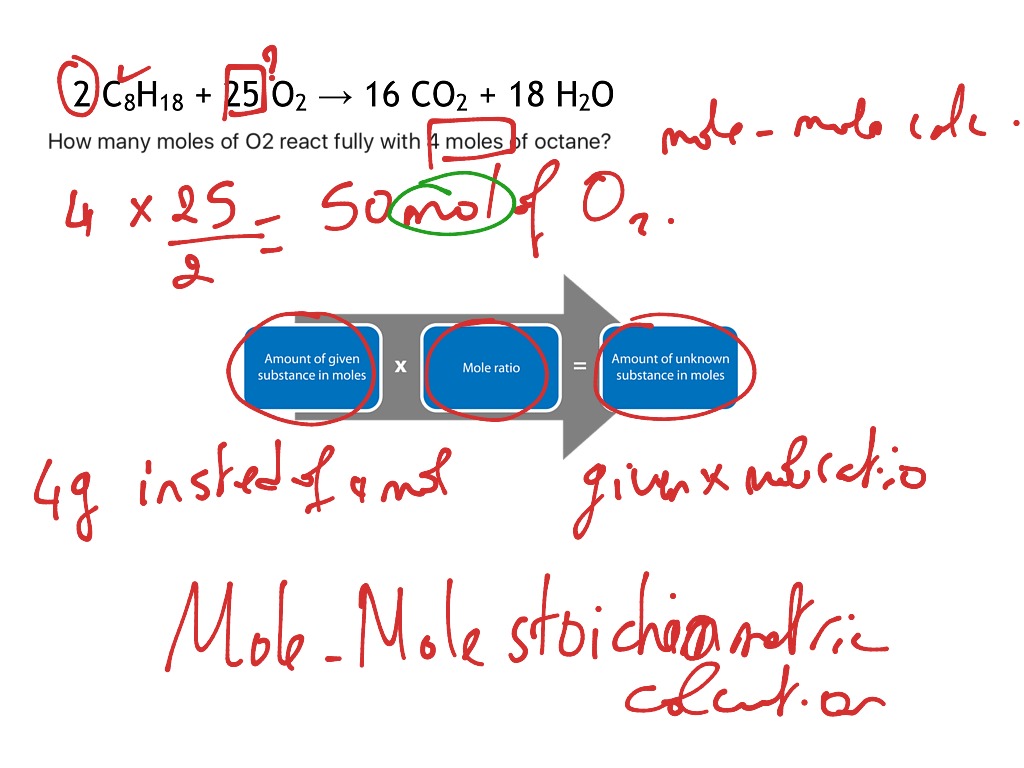 Mole To Mole Stoichiometric Calculations Science Chemistry Stoichiometry Showme 8502