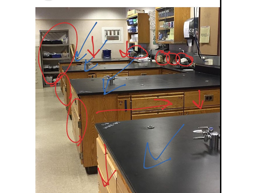 Rock Lab Science ShowMe
