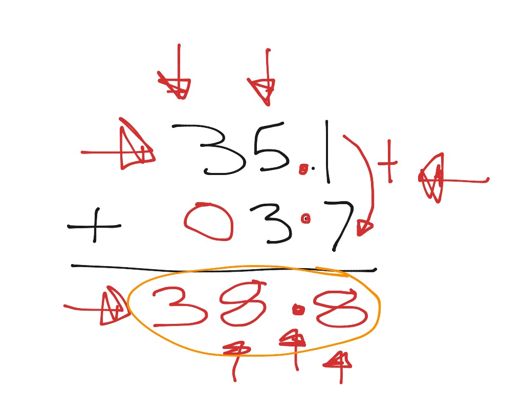 Decimal algorithm addition | Math, Elementary Math, 5th grade math | ShowMe