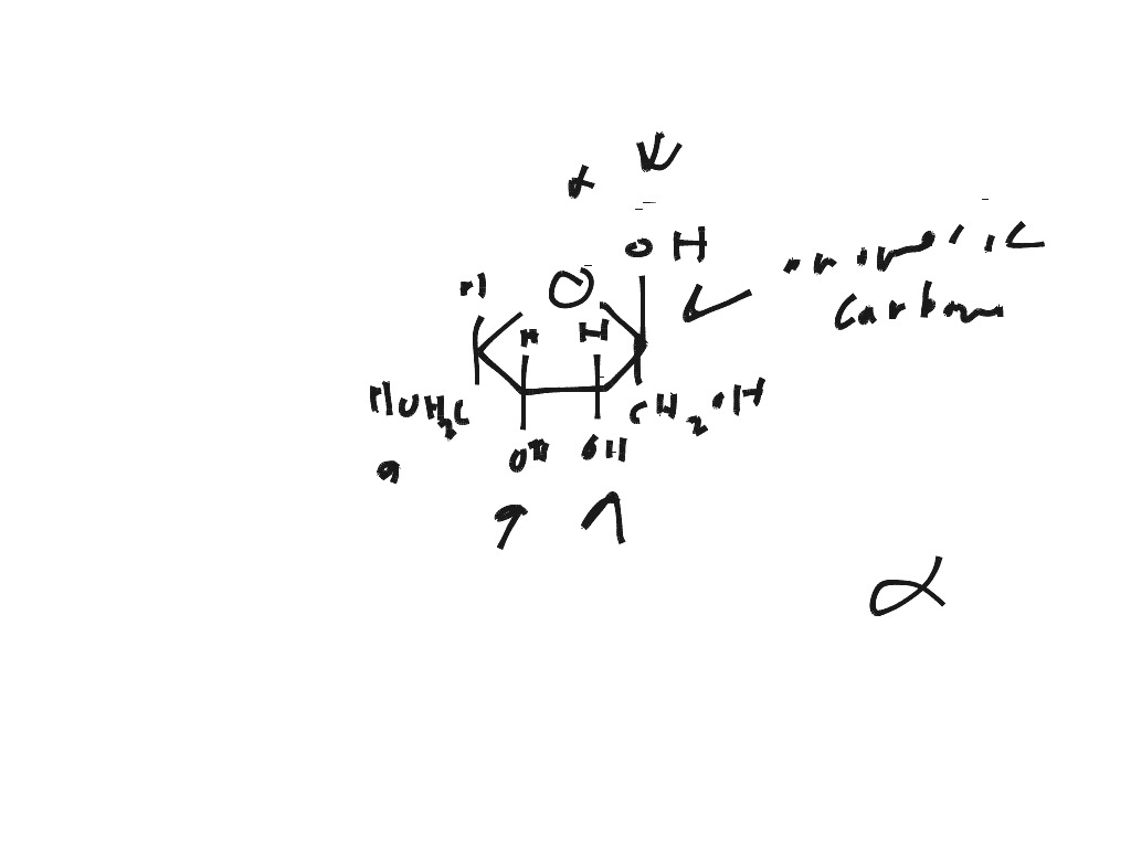 most-viewed-thumbnail