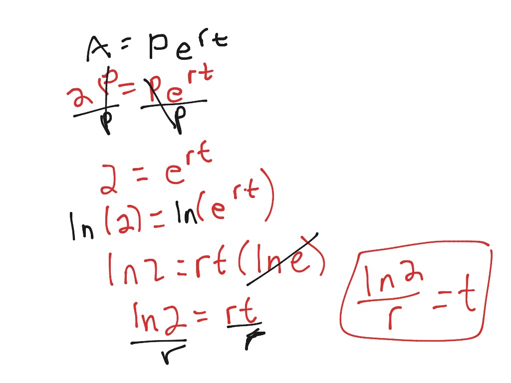 doubling-time-math-high-school-math-11th-grade-math-showme