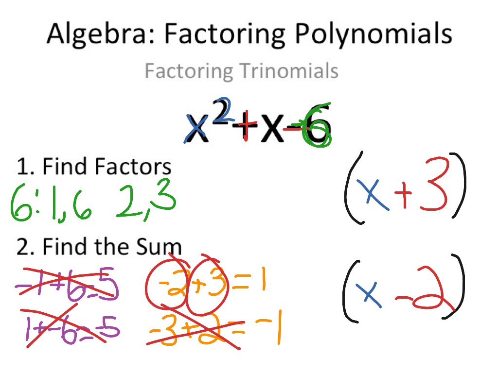 factoring-simple-trinomials-youtube