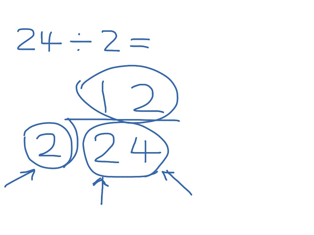 Division short hook method Math ShowMe