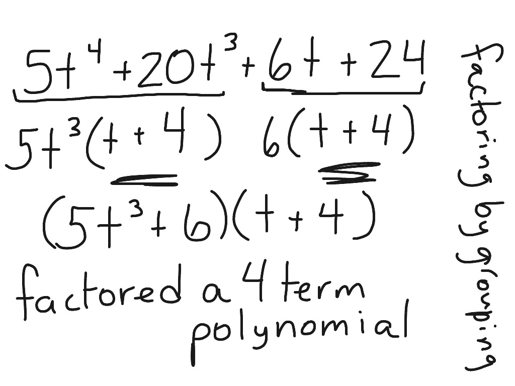 Factoring By Grouping a 4 Term Polynomial Math Algebra Factoring 