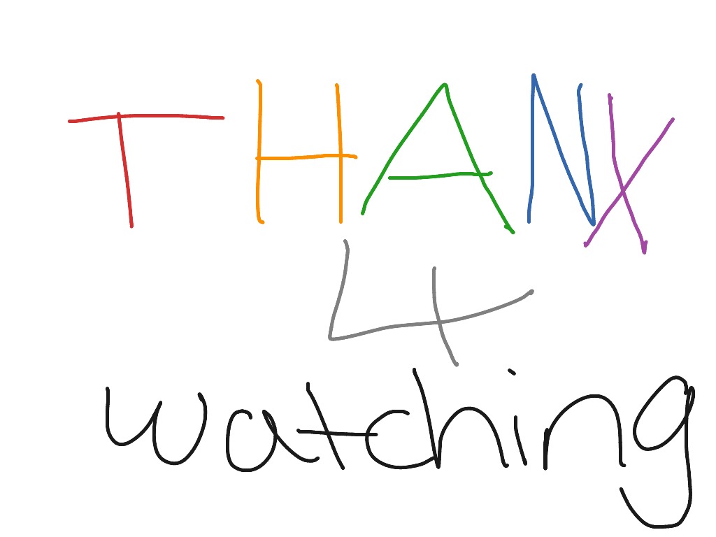 most-viewed-thumbnail