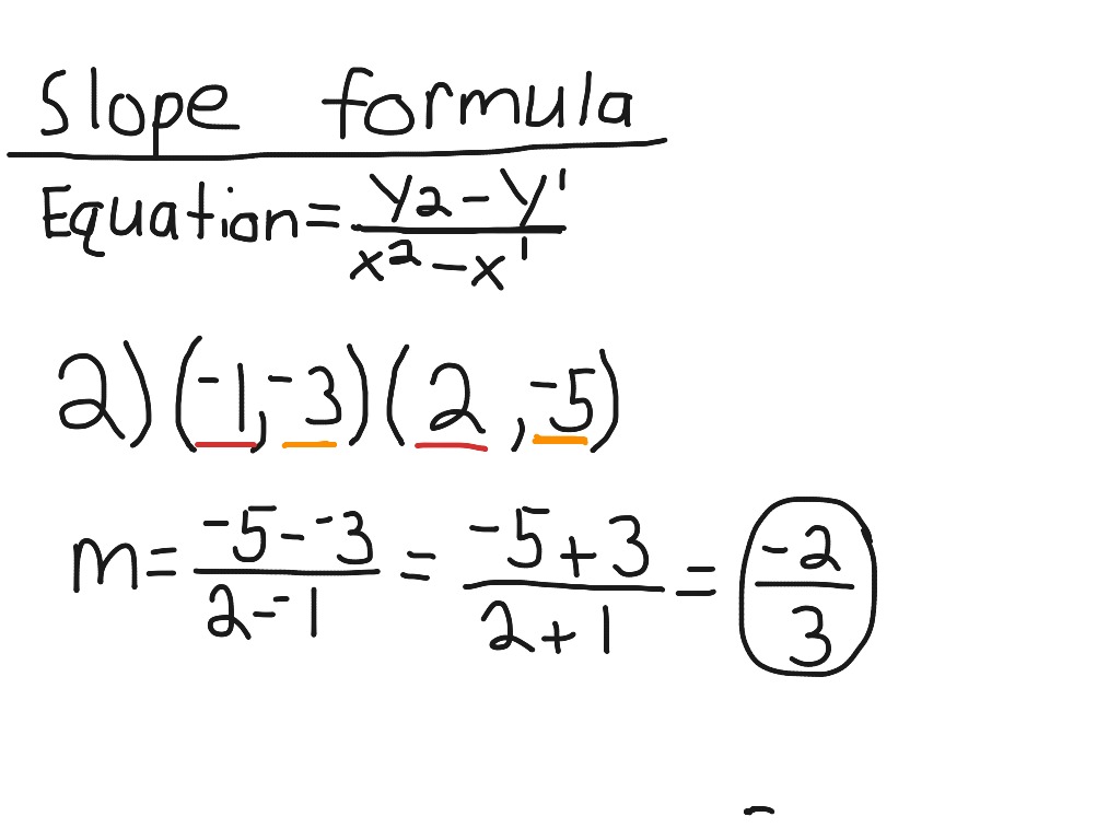 ShowMe - slope formula