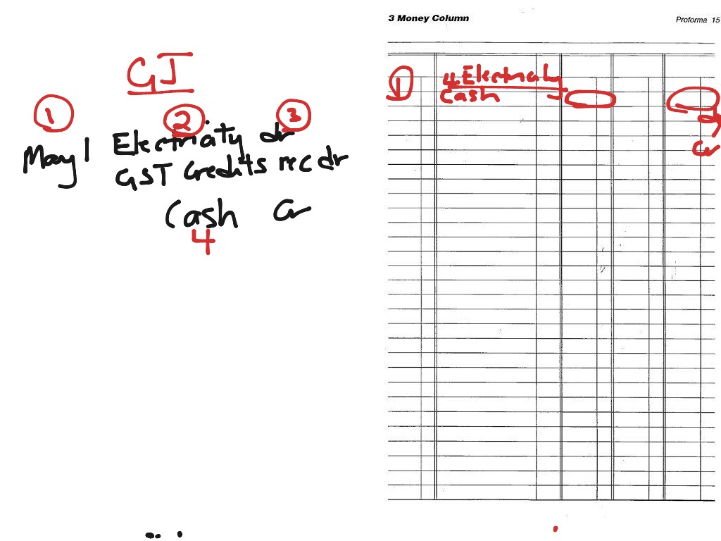 Journal to ledger example | Business, Accounting, Journal, Ledger | ShowMe